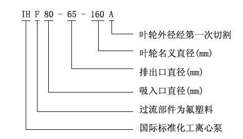 ��̖(h��o)���x