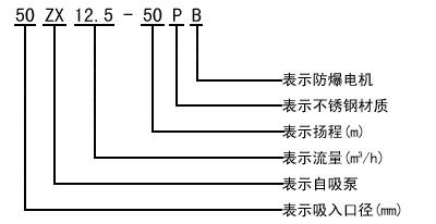 ��̖(h��o)�c���x