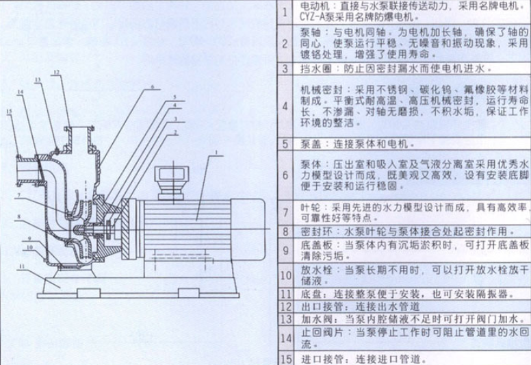ֱ(li��n)ʽ�����ýY(ji��)��(g��u)�f(shu��)��